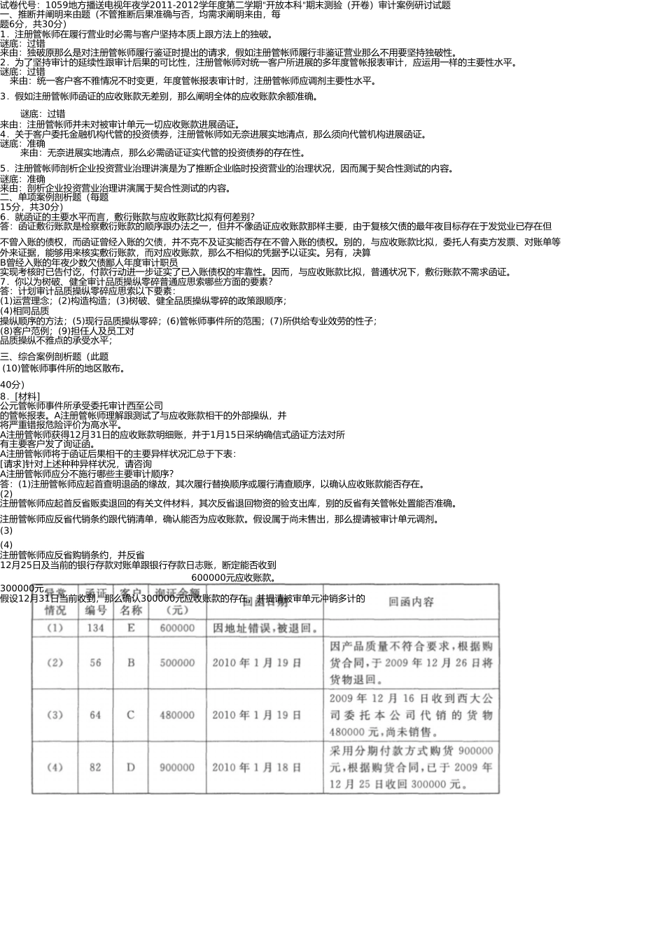 审计案例研究试题2011-2012(二) _第1页