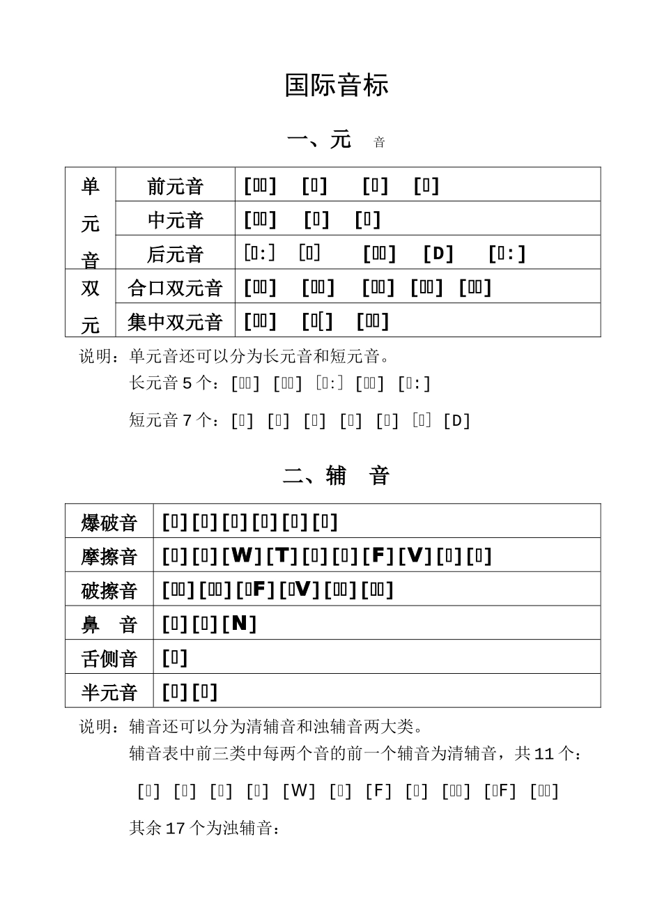 unit 1《getting to know you》英语国际音标 教参 （仁爱湘教版七年级上）doc--初中英语 _第1页