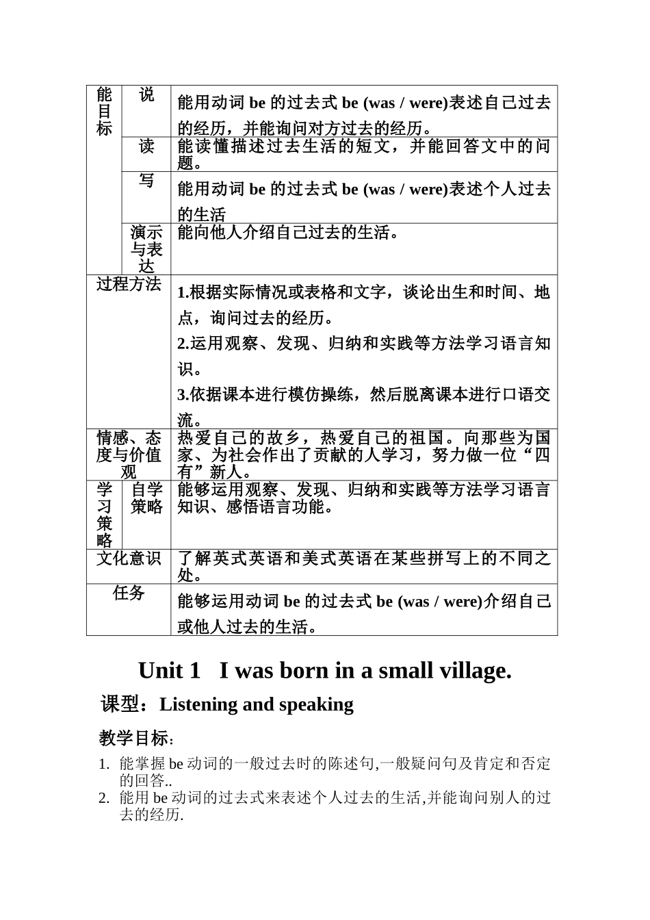 module 8《my past life》教案1（外研版七年级下）doc--初中英语 _第2页