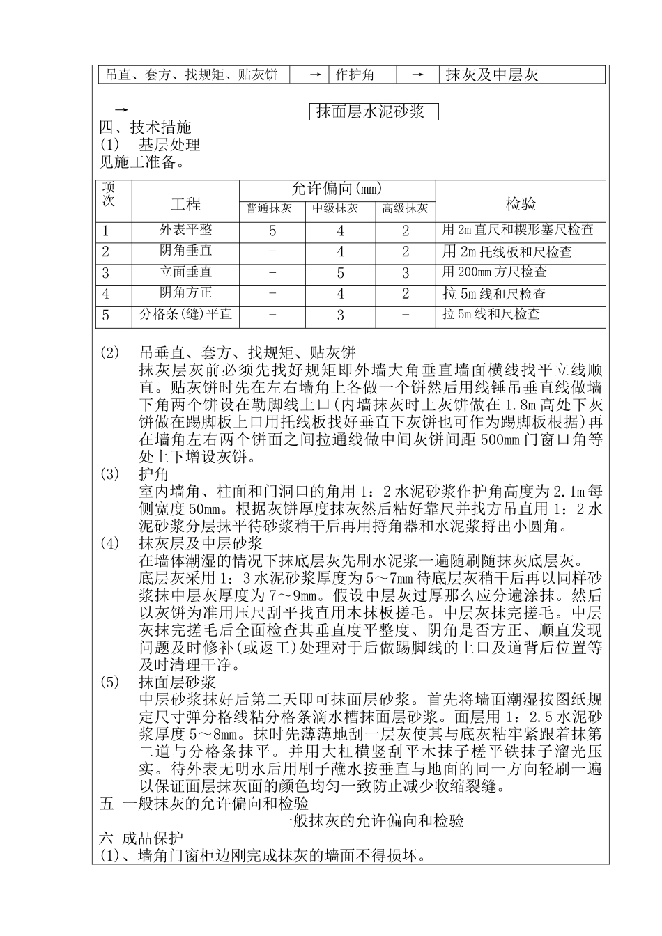 某大厦抹灰工程交底_第2页