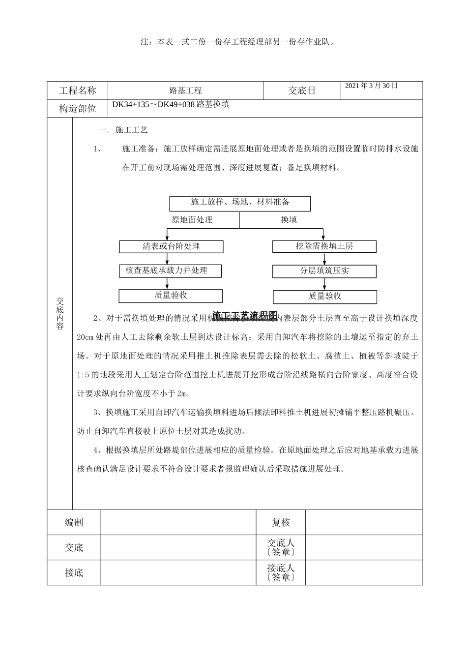 路基换填施工技术交底_第2页