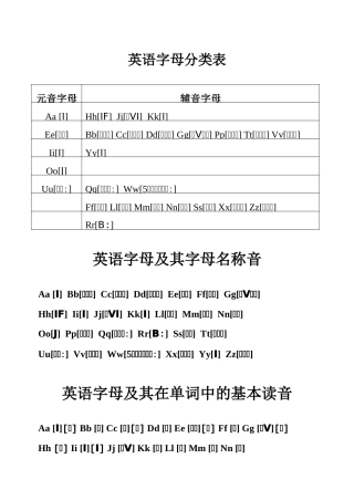 unit 1《getting to know you》字母分类、名称音及音素 教参 （仁爱湘教版七年级上）doc--初中英语 