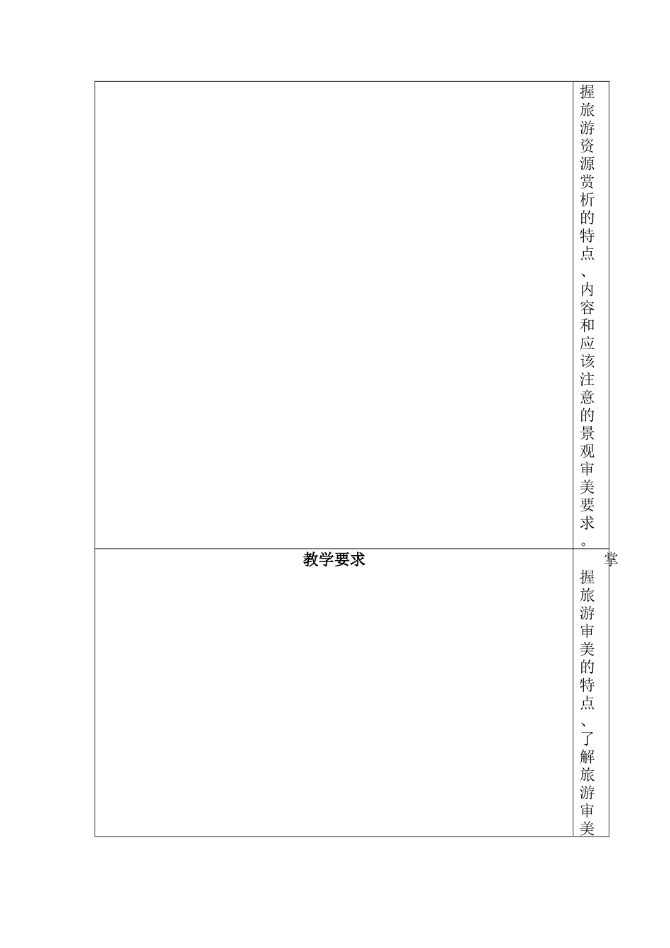 旅游景观审美方法与要求_第2页