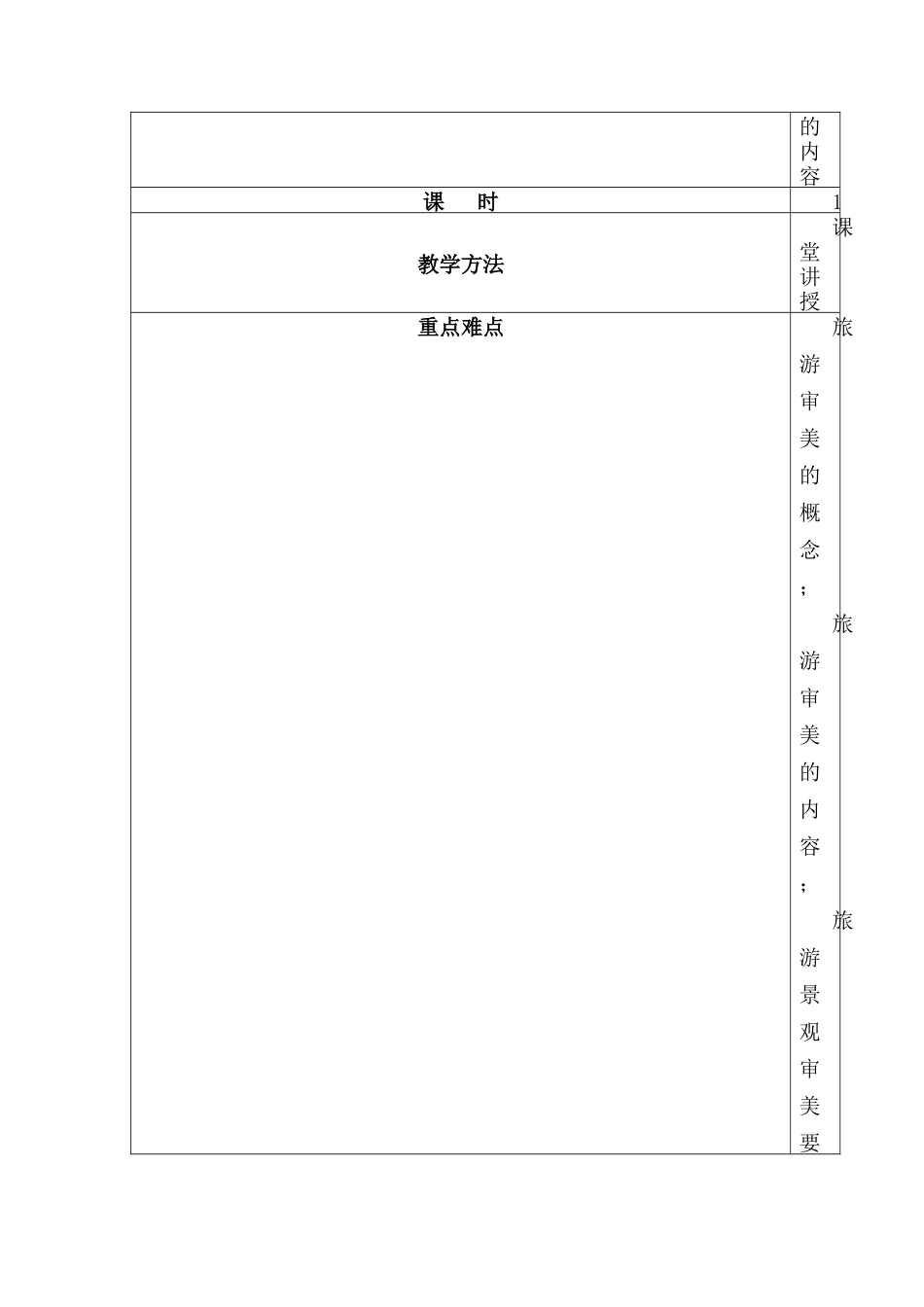旅游景观审美方法与要求_第3页