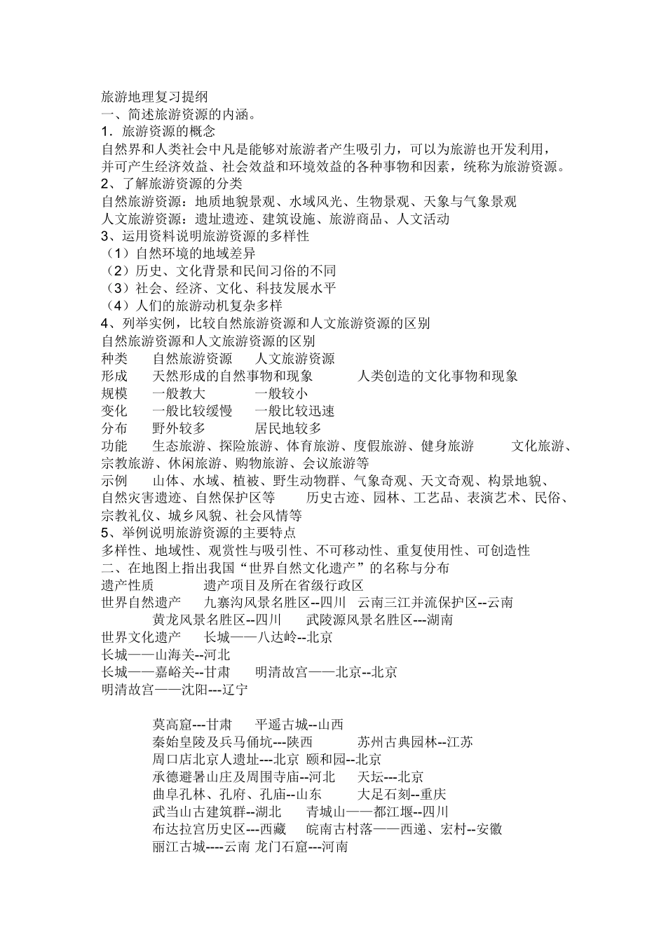旅游地理复习提纲_第1页