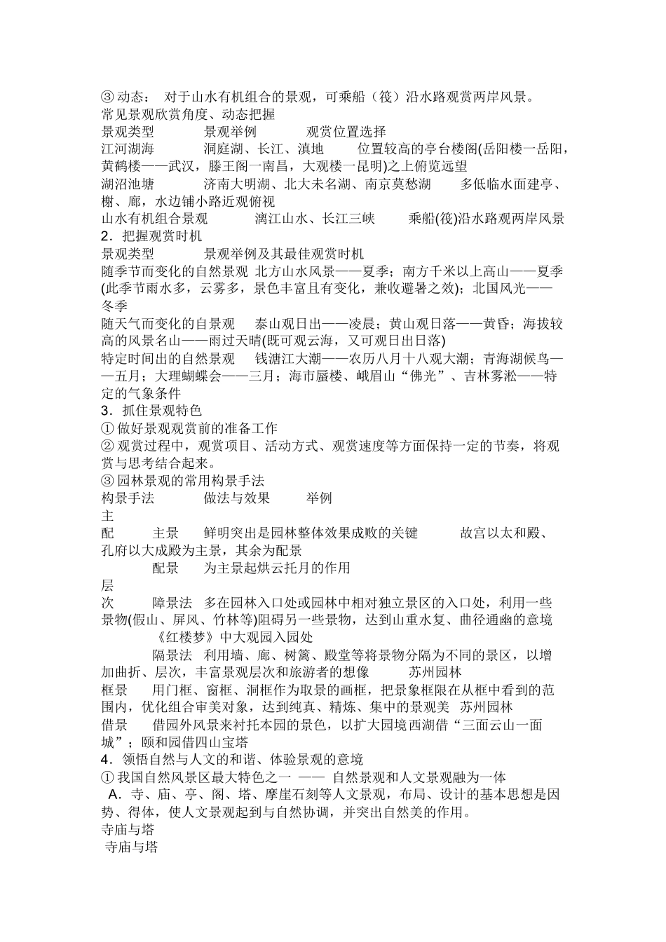 旅游地理复习提纲_第3页