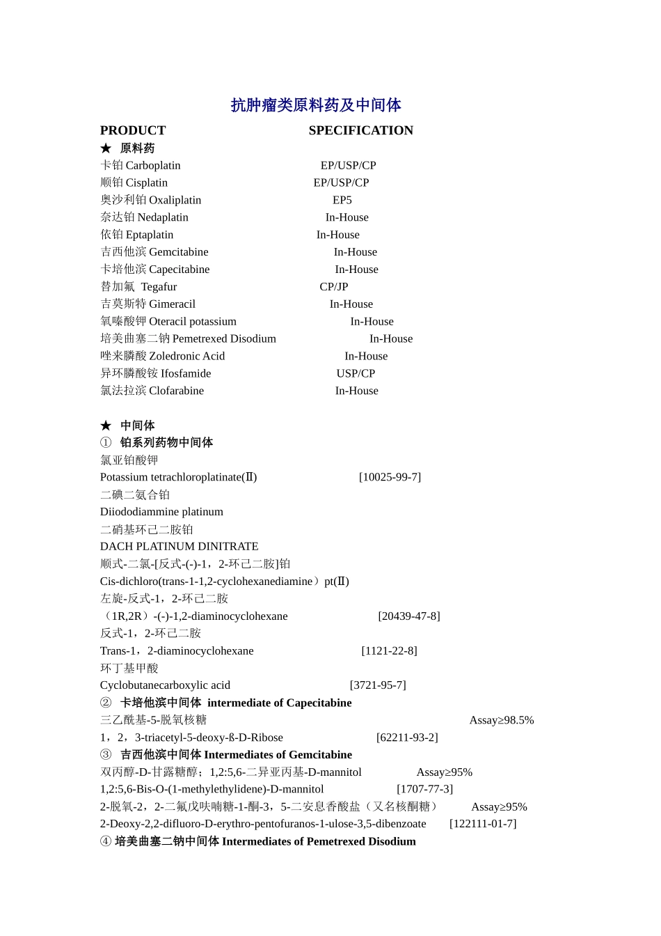 抗肿瘤类原料药及中间体_第1页