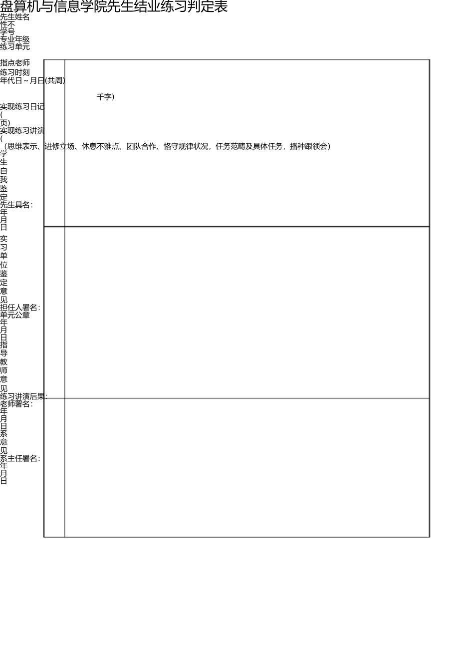 实习鉴定表及实习报告(鉴定表有需要公司盖章)打印版(2) _第2页