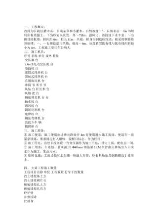 挡墙抗滑桩及支挡工程施工组织设计方案(6页)