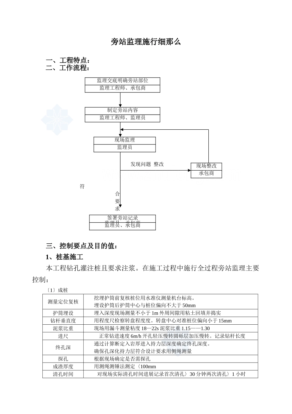 某大型住宅小区监理旁站方案_第1页