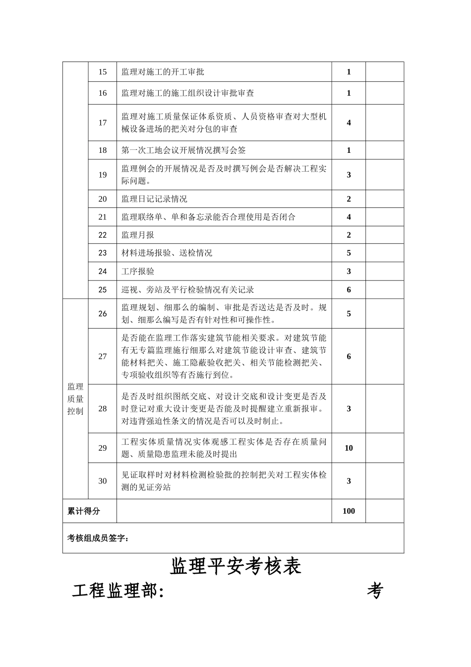 监理质量考核表_第2页