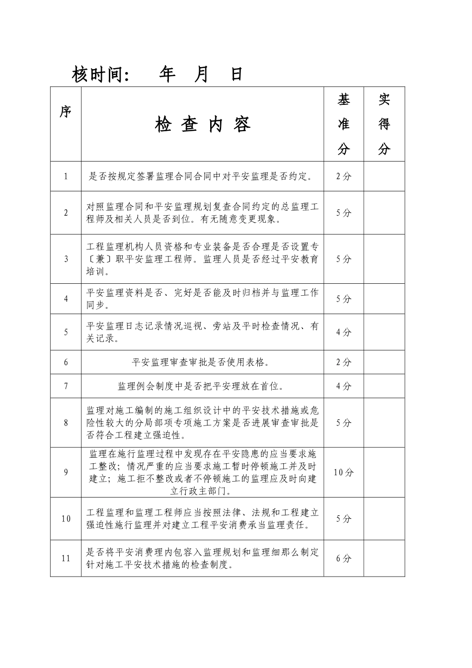 监理质量考核表_第3页