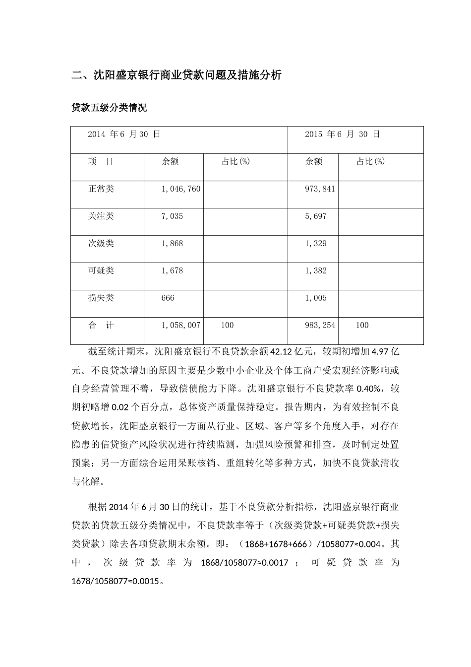 沈阳盛京银行商业贷款质量分析 _第2页