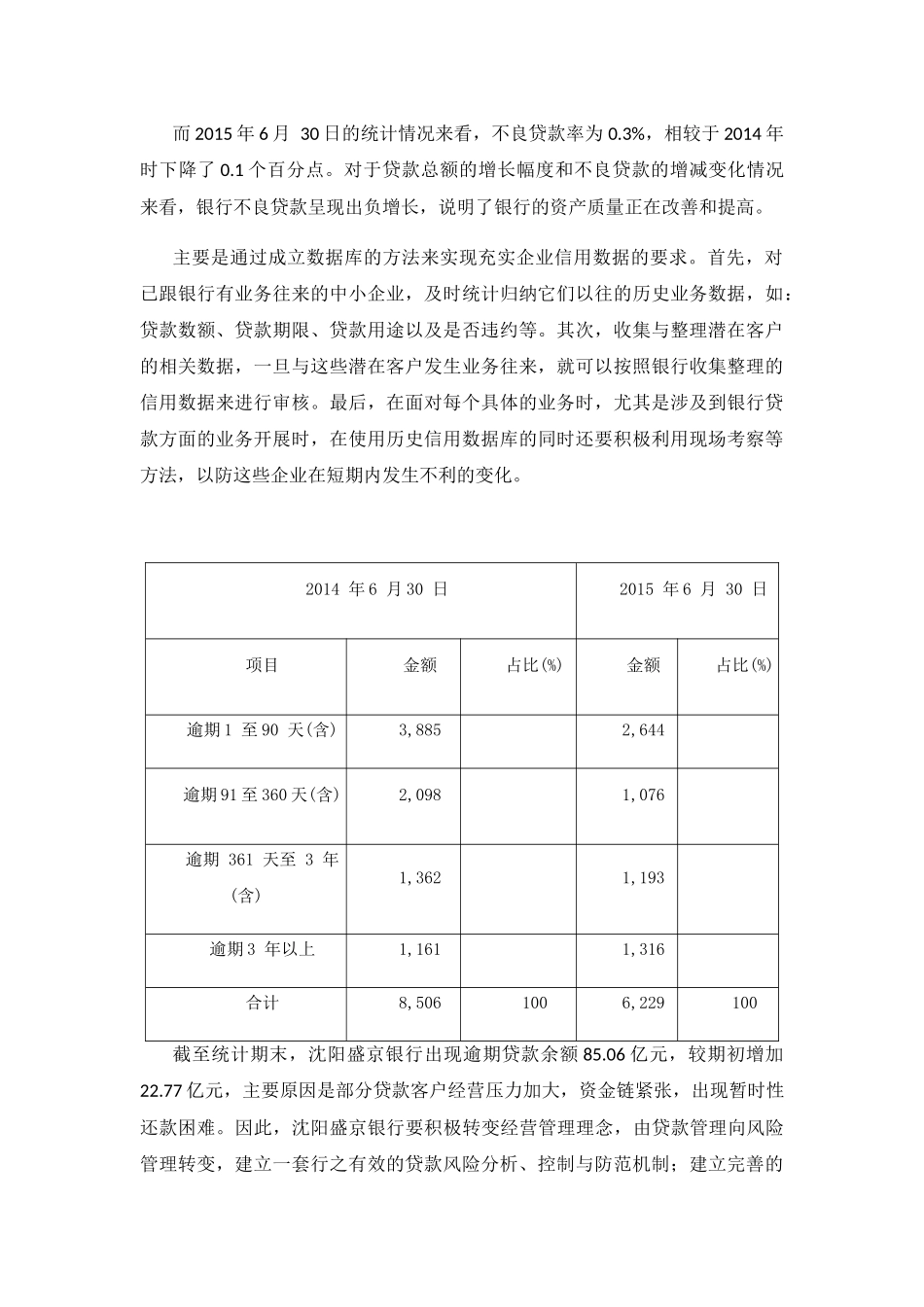 沈阳盛京银行商业贷款质量分析 _第3页