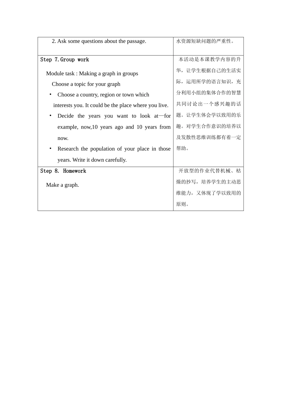 module 11《population》unit 3 language in use 教案（外研版九年级上）doc--初中英语 _第3页