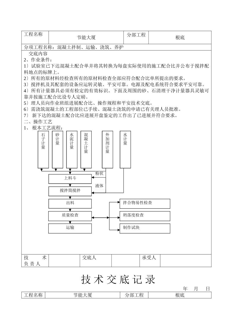 混凝土拌制、运输、浇筑、养护技术交底_第2页