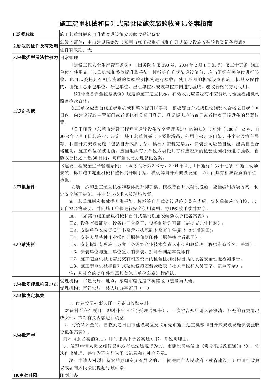 施工起重机械和自升式架设设施安装验收登记备案指南_第1页