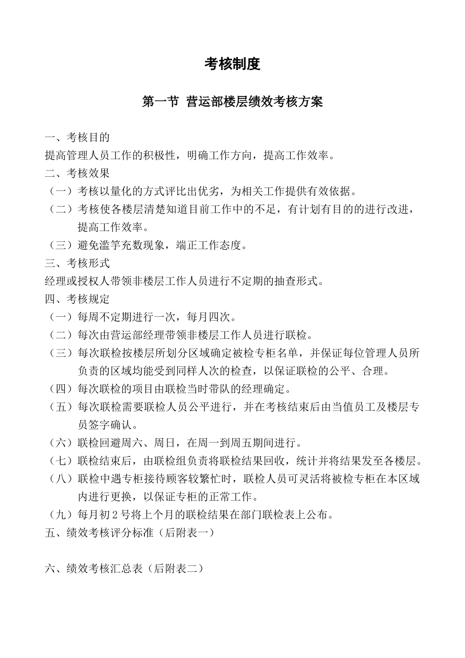 某购物中心绩效考核办法_第1页