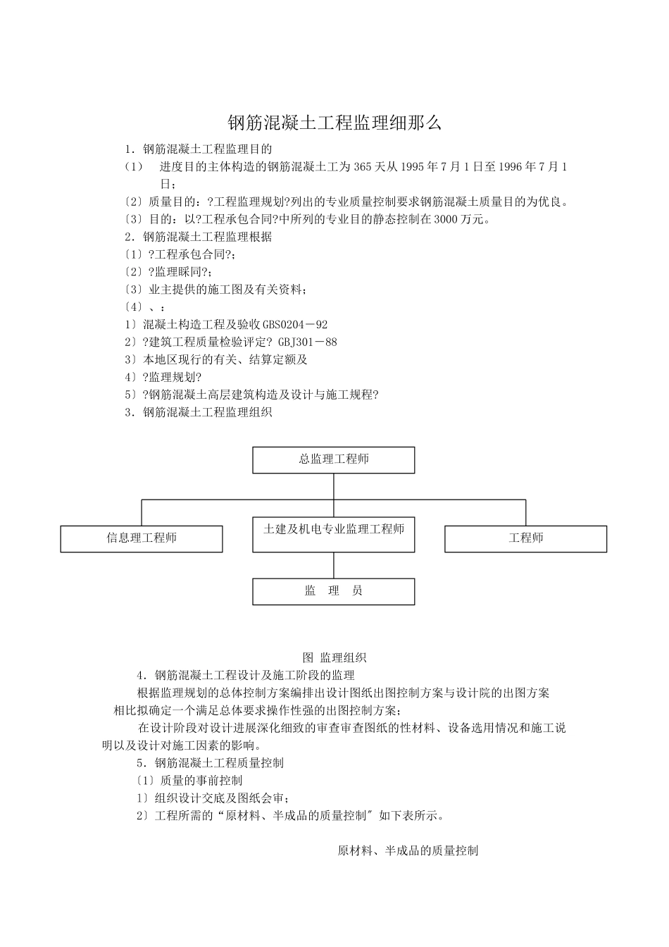 钢筋混凝土工程监理细则_第1页