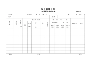 钢筋材料试验台帐3-1