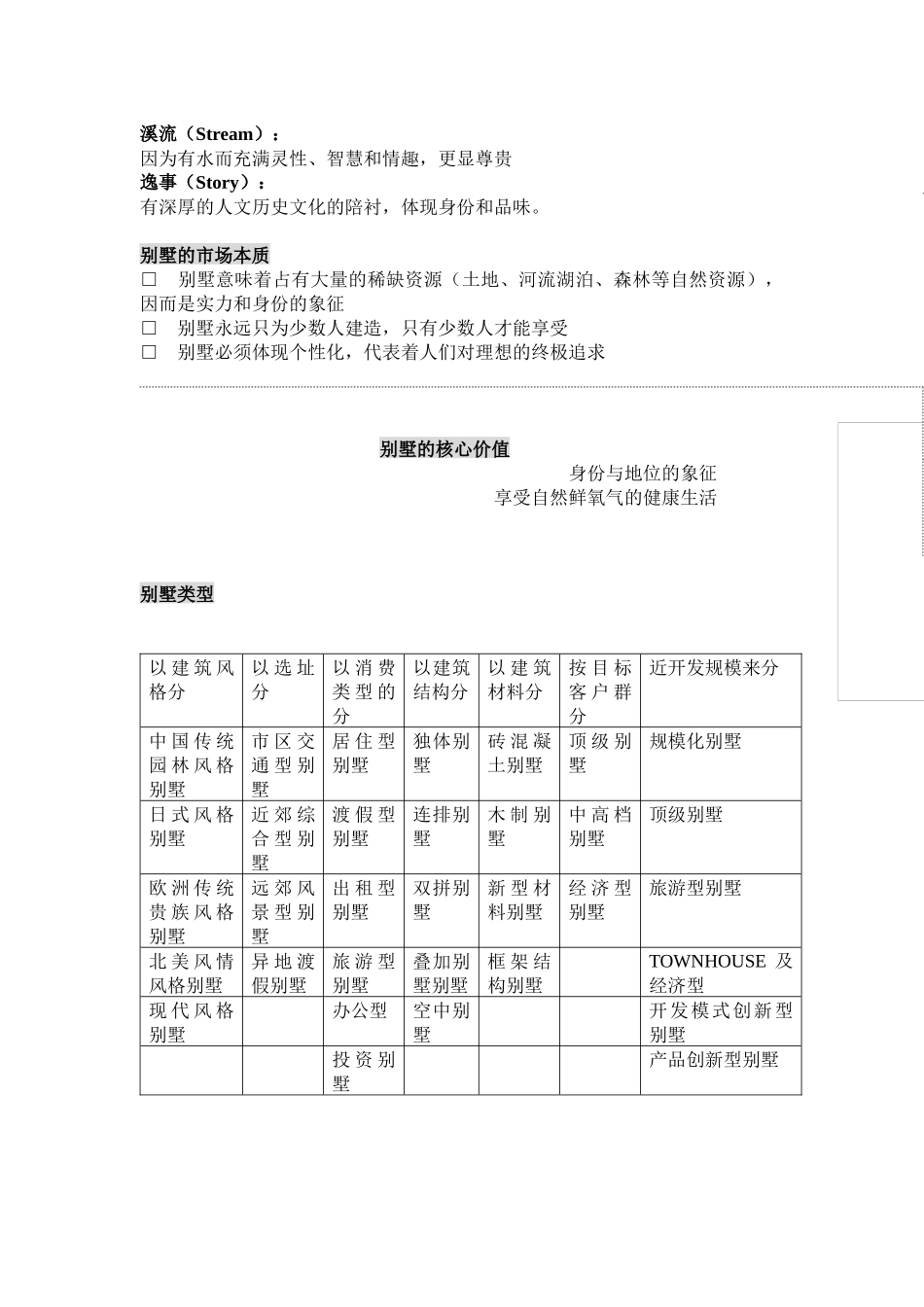 别墅市场分析与营销推广方案_第3页