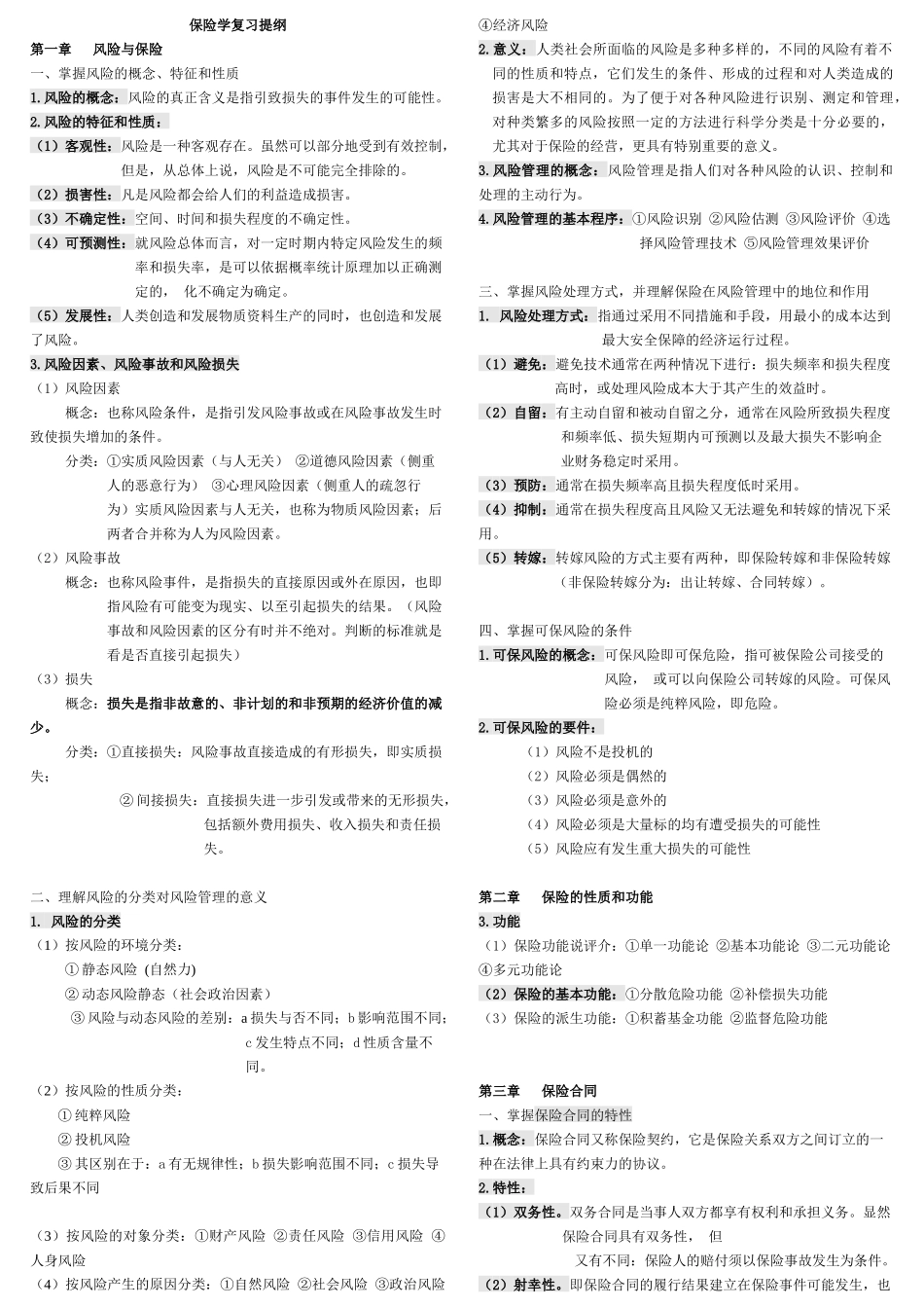 打印保险纲要记忆6页_第1页