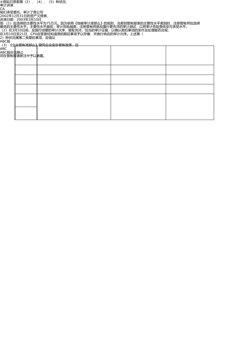 审计案例分析(整后)(1) _第2页