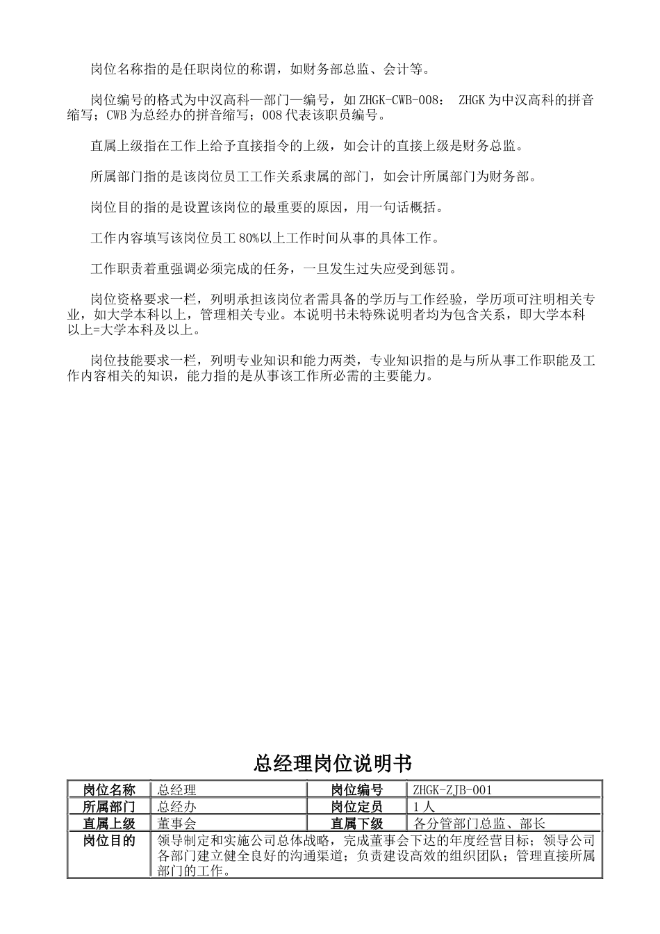 某智能科技有限公司岗位职责概述_第3页