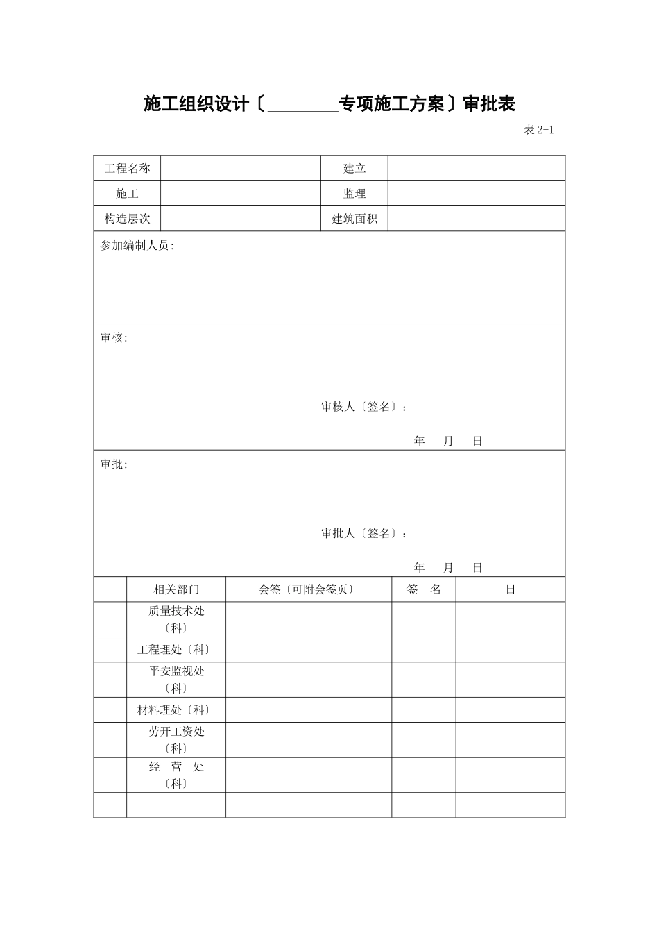施工组织设计（        专项施工方案）审批表_第1页