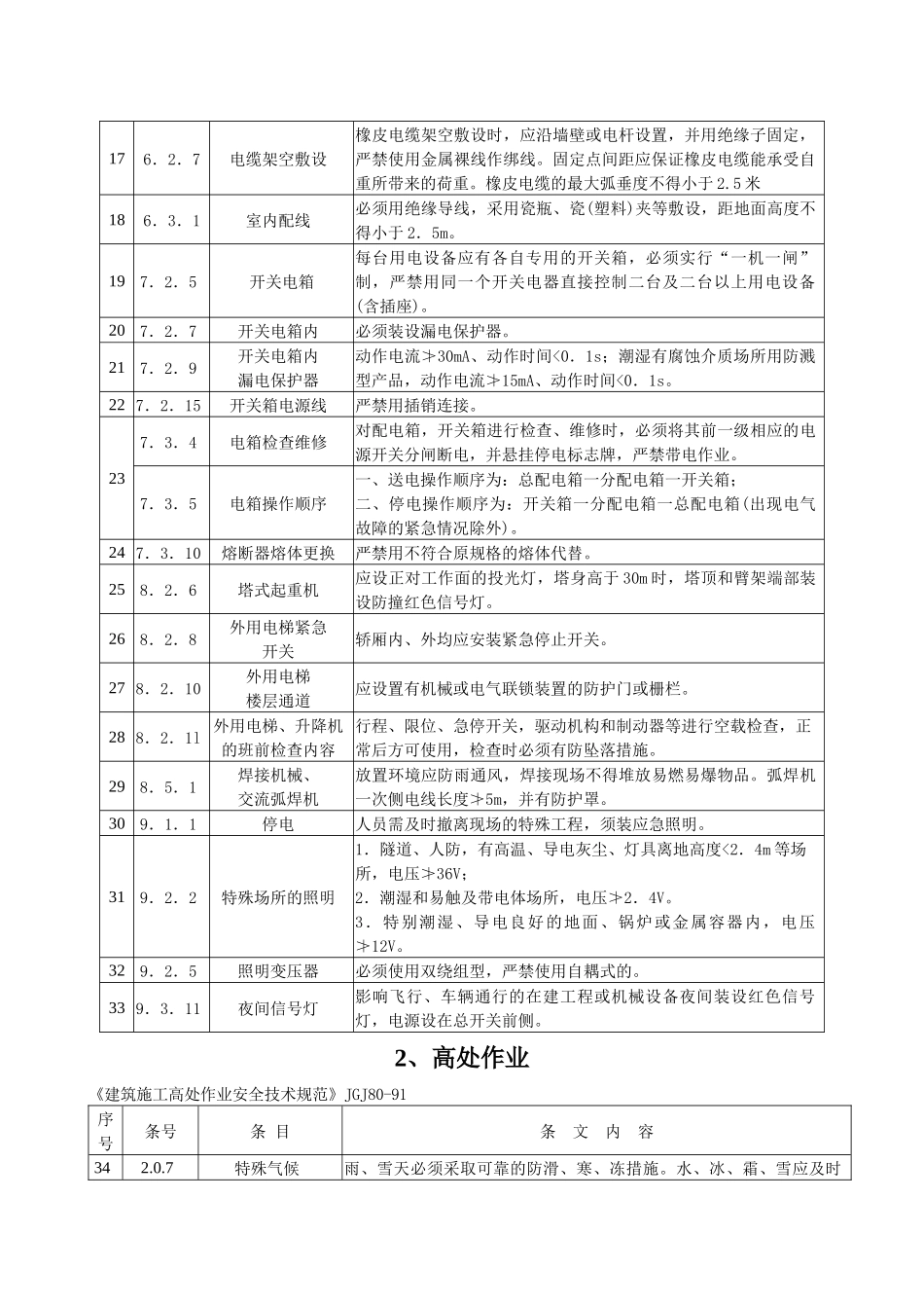 施工安全标准的强制性条文_第2页
