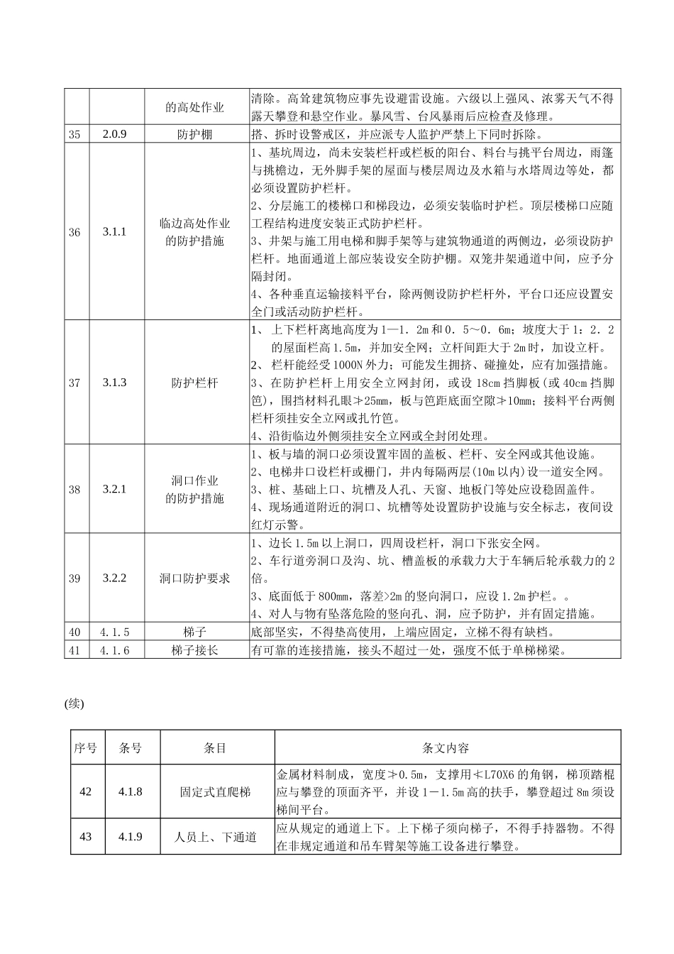施工安全标准的强制性条文_第3页