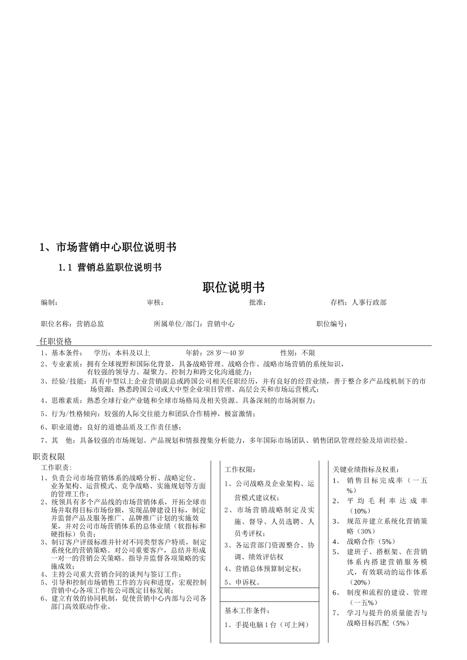 某环球公司岗位说明书_第3页