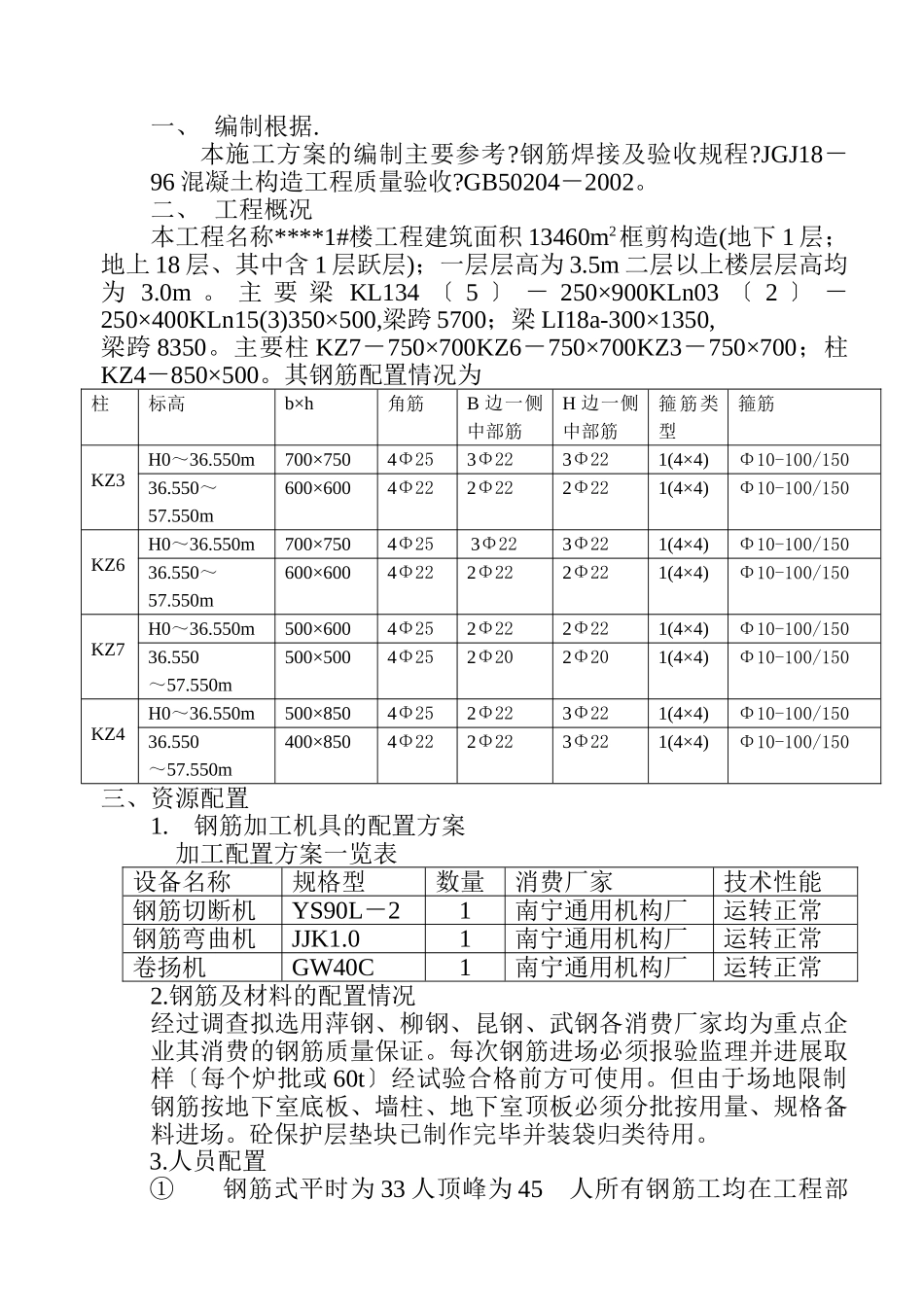 钢筋施工方案（0.00以上）_第1页