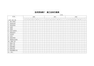 表7施工总体计划表