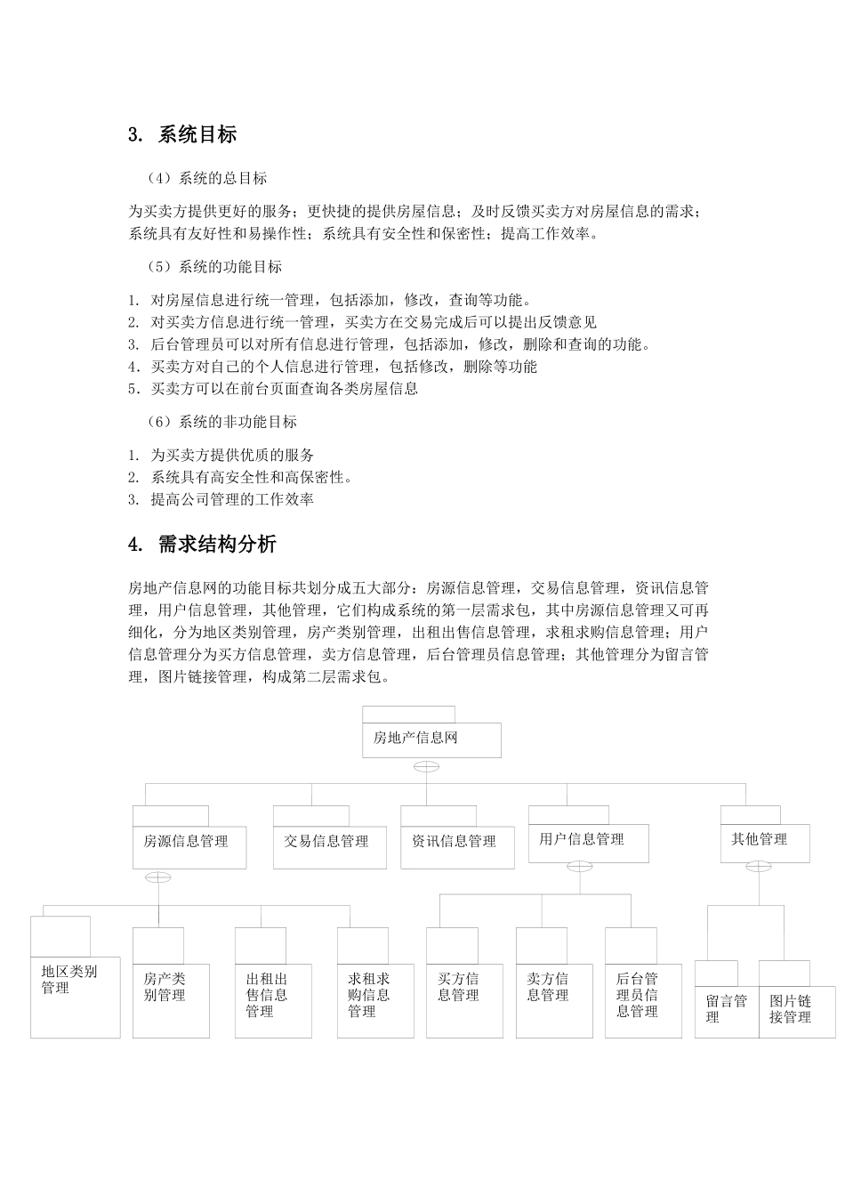 房地产网的需求分析报告_第2页