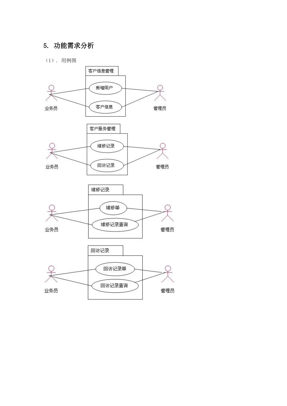 房地产网的需求分析报告_第3页