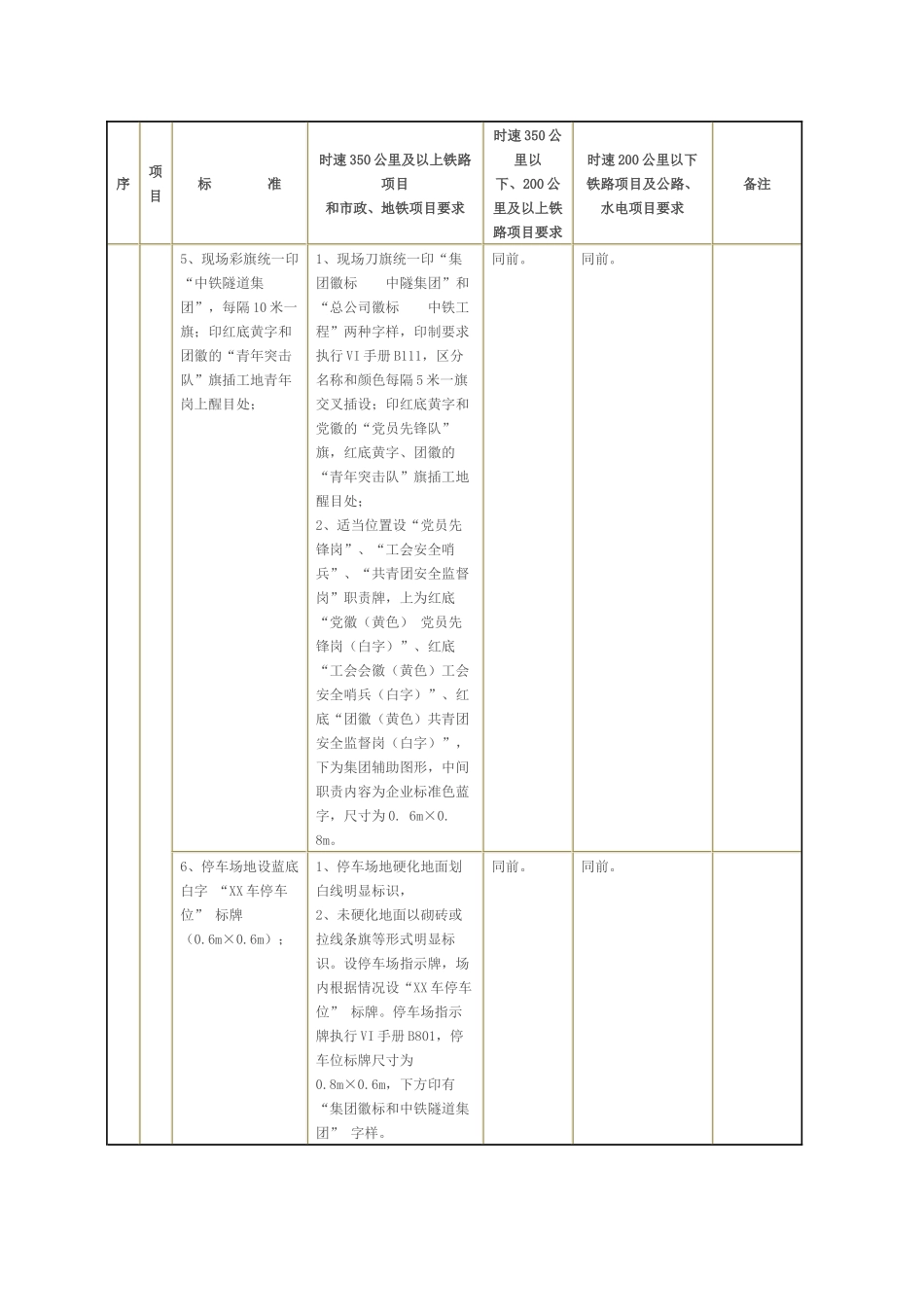 施工现场__安全文明标准工地及文明施工标准_第3页