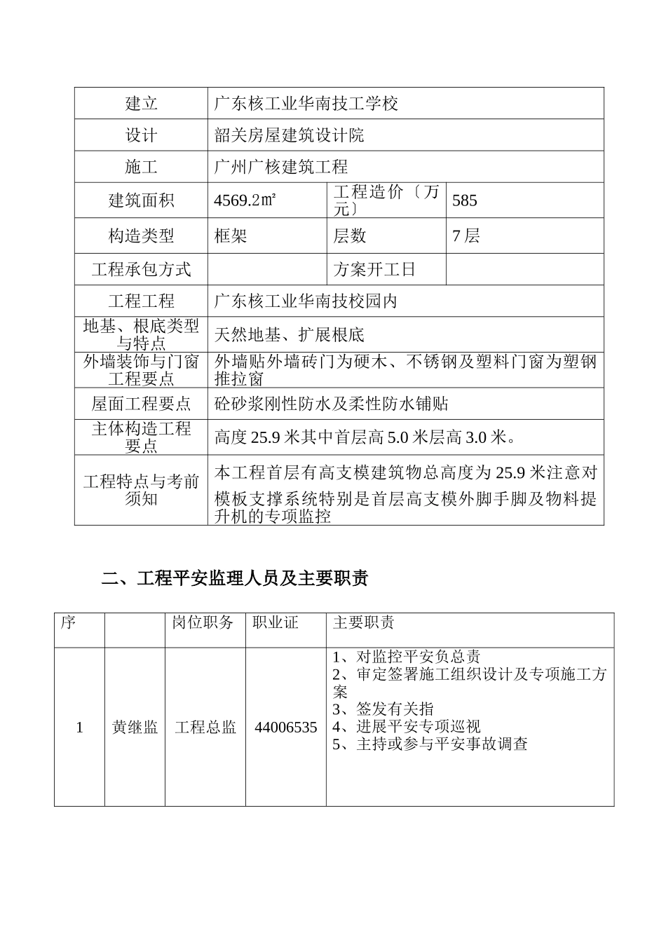核工业华南技工教学综合楼监理细则(外脚手架)_第2页
