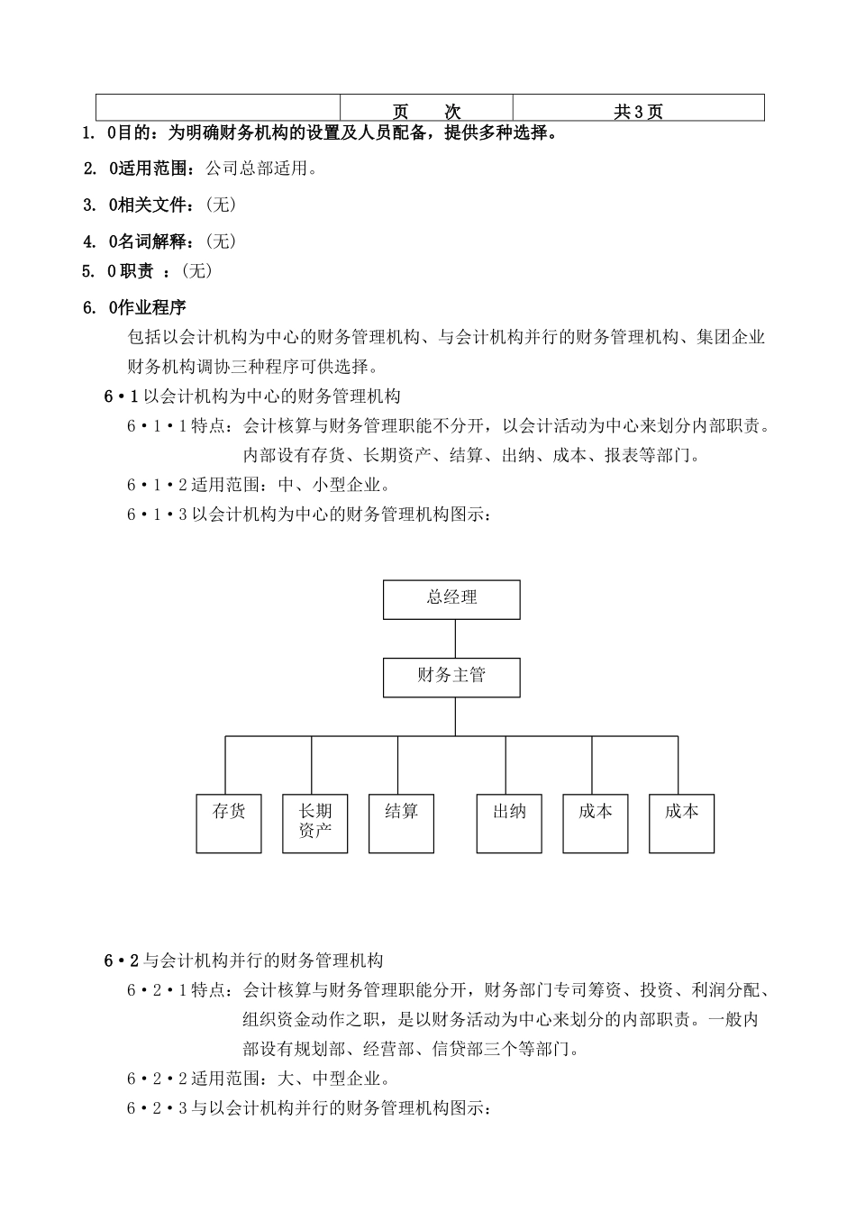 超市财务部工作手册_第3页