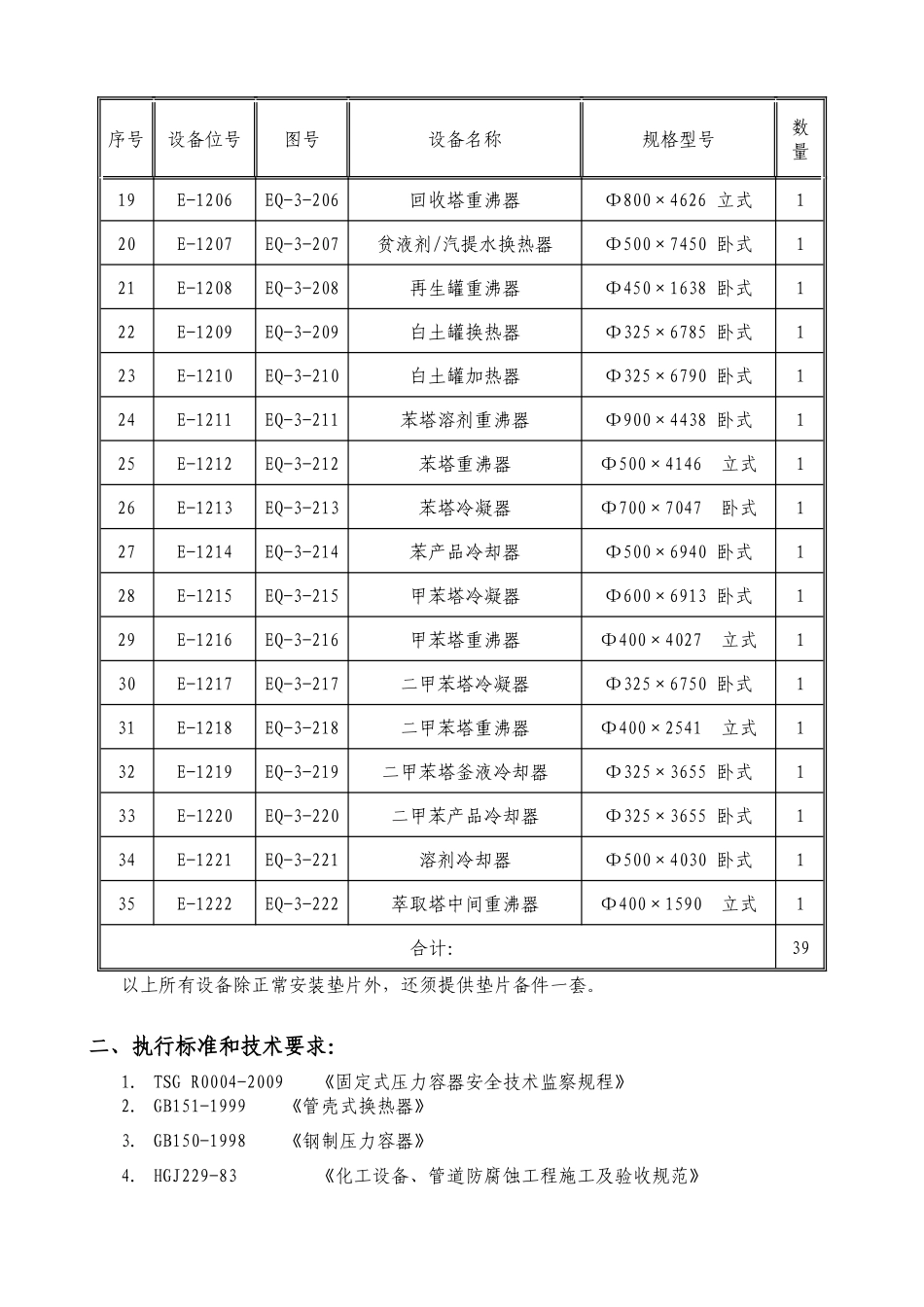 换热器制造技术协议(兰州华城石化机械制造有限公司)_第3页