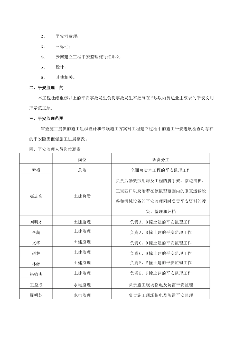 昆明理工大学呈贡校区二期学生社区安全监理实施细则_第2页
