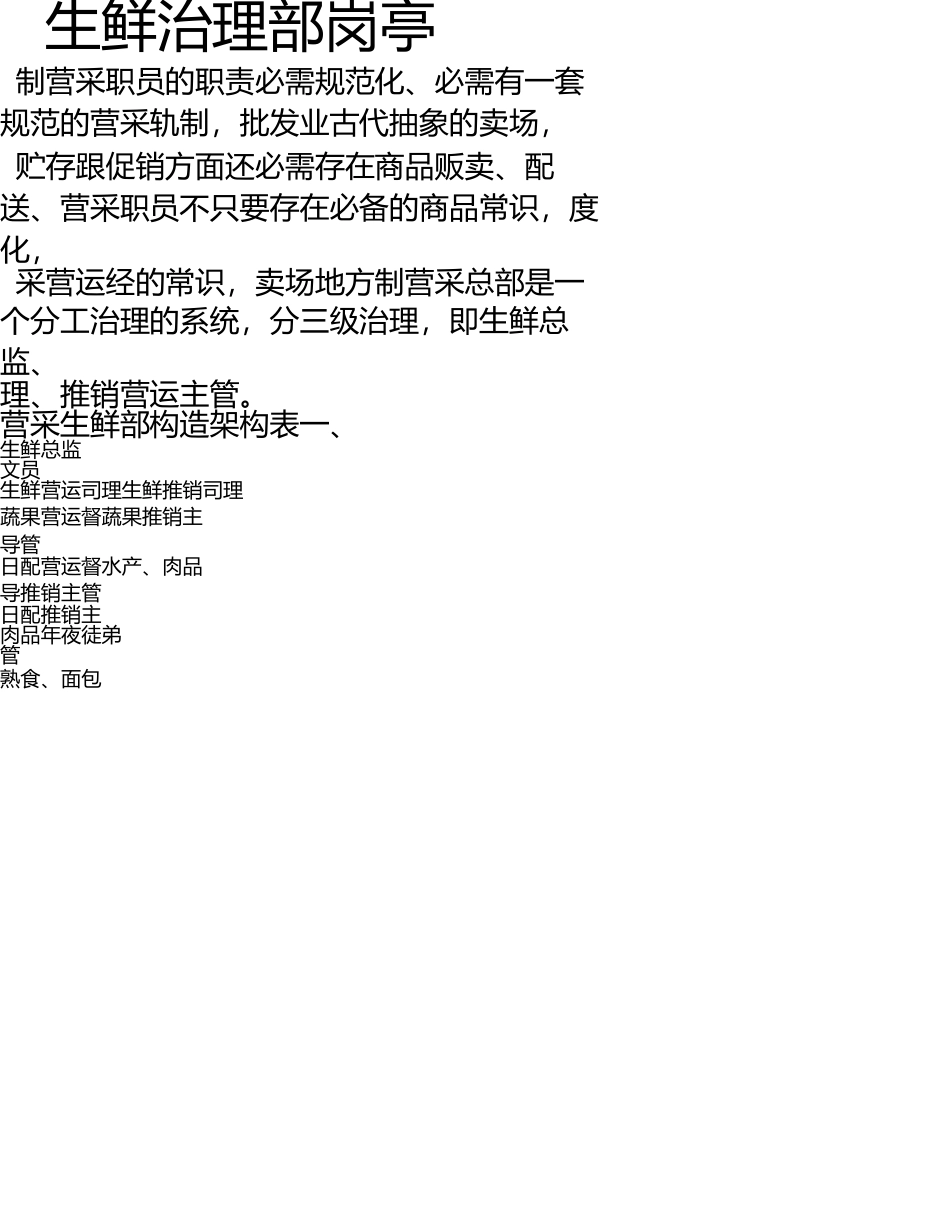 生鲜管理部岗位职责 _第1页