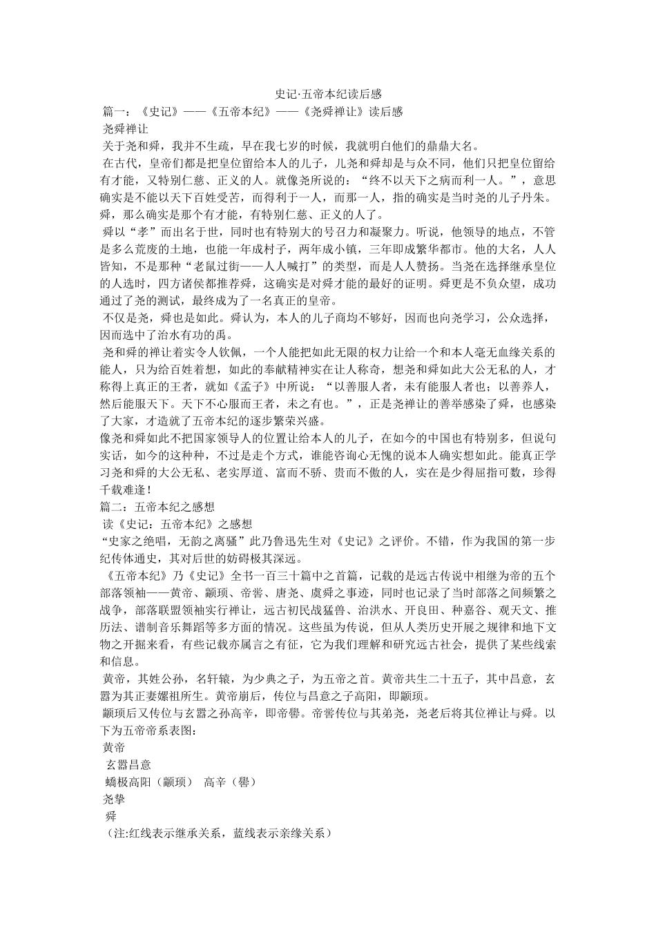 史记·五帝本纪读后感 _第1页
