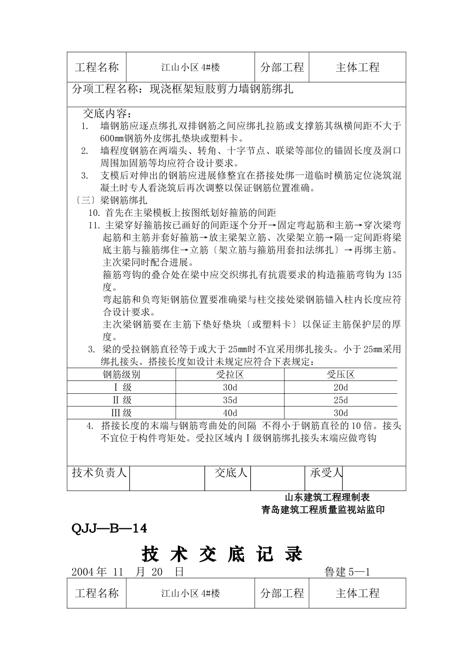 某小区现浇框架短肢剪力墙钢筋绑扎工程技术交底_第3页