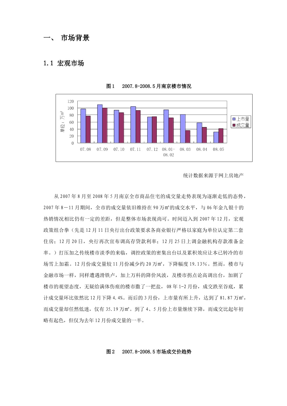 房地产项目管理专题报告书_第3页
