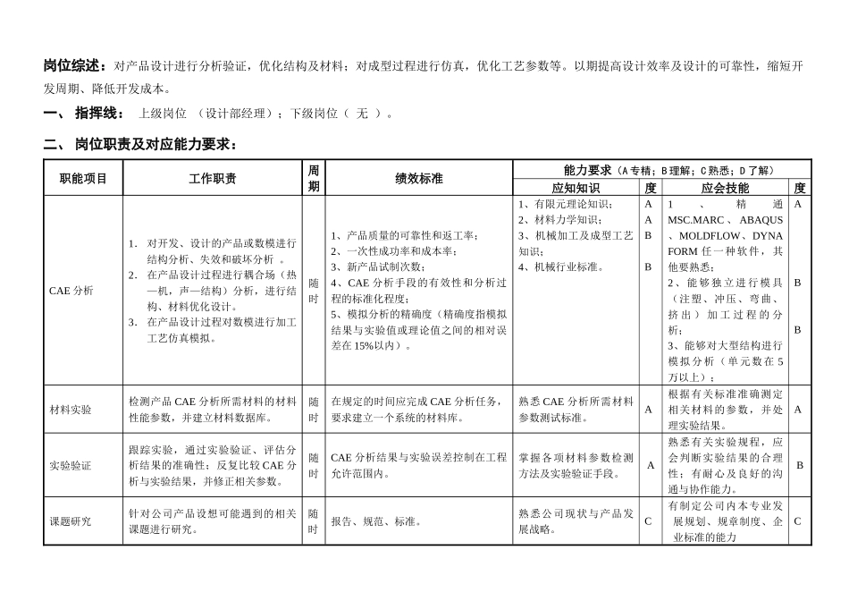 敏孚机械CAE辅助设计050901_第1页