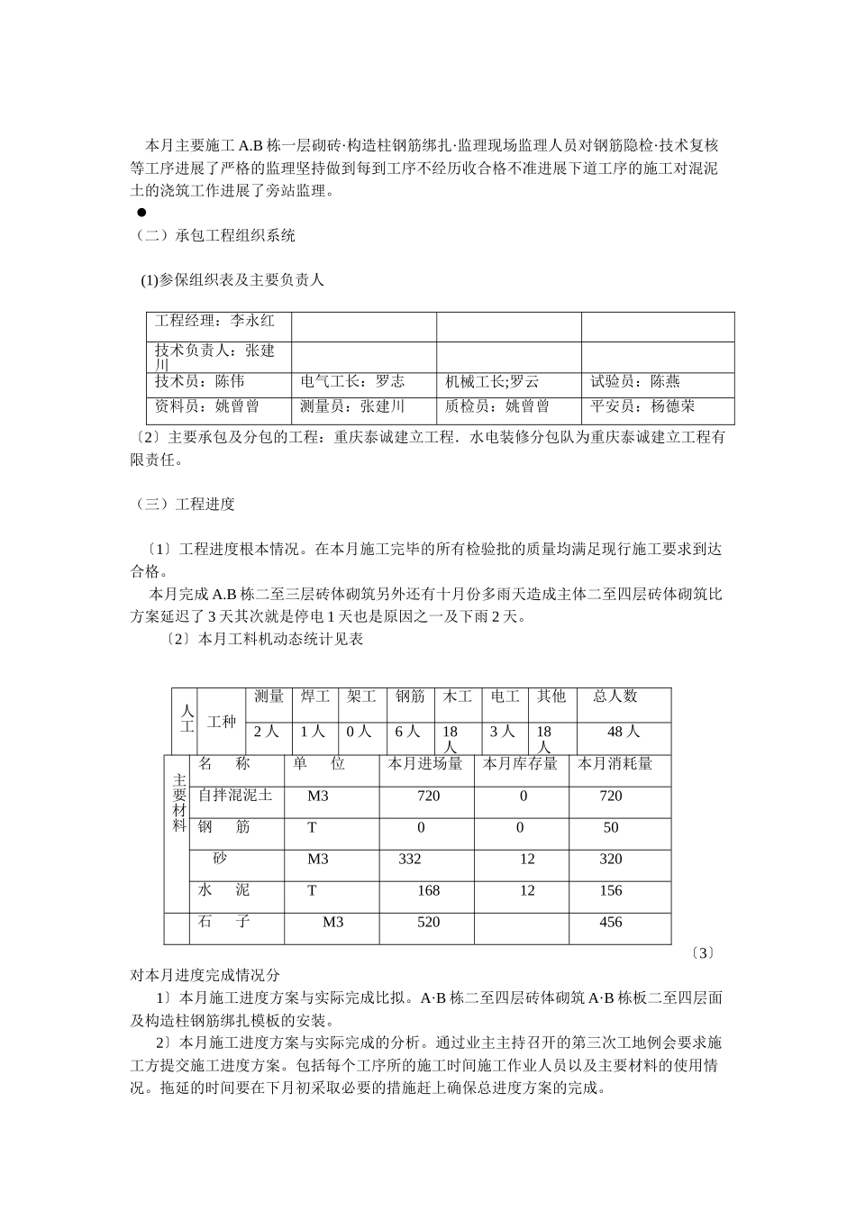 涪陵区十七中学校A—B栋学生宿舍工程监理月报_第2页