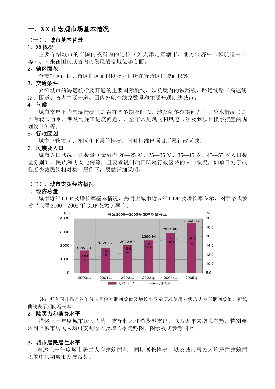 房地产项目地块项目投资意向书-模板_第3页