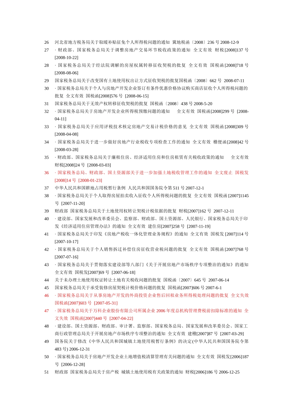 房地产税收政策目录_第2页