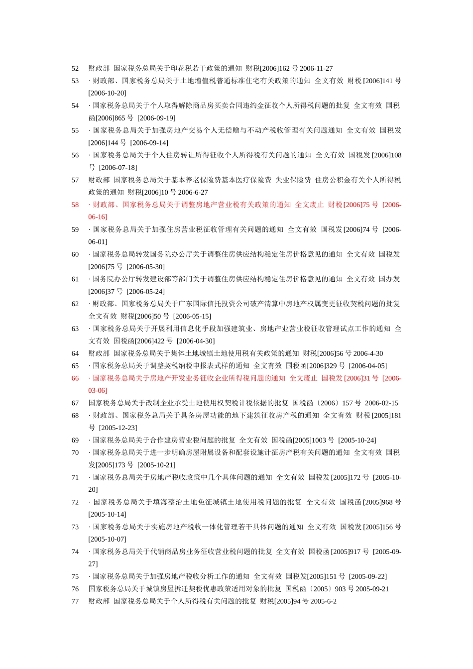 房地产税收政策目录_第3页